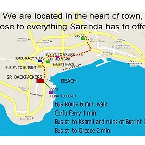 Backpackers Auberge de jeunesse Saranda